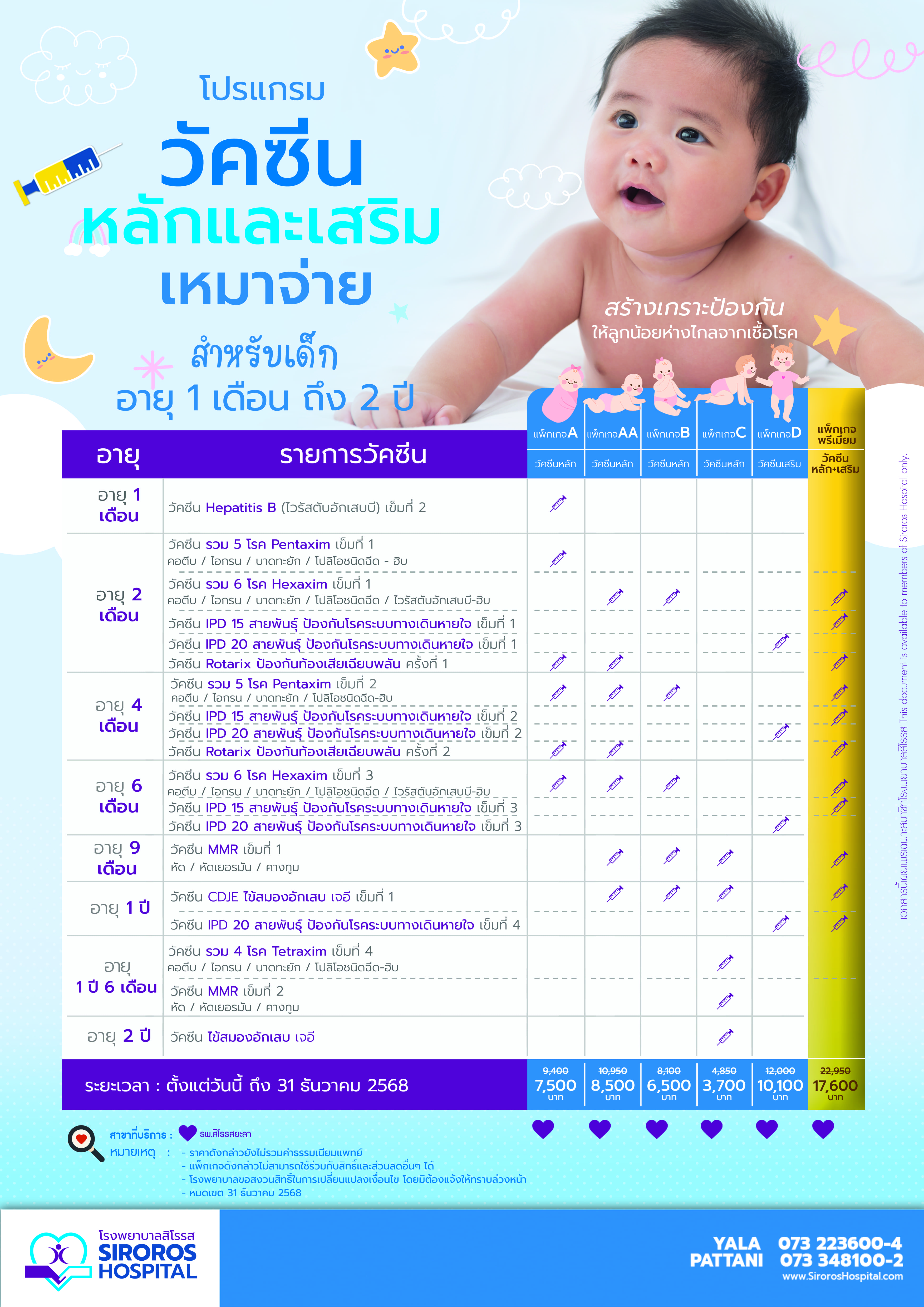 วัคซีนเหมาจ่าย